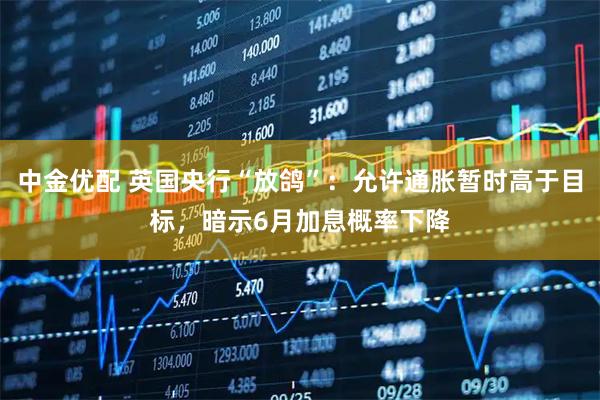 中金优配 英国央行“放鸽”：允许通胀暂时高于目标，暗示6月加息概率下降
